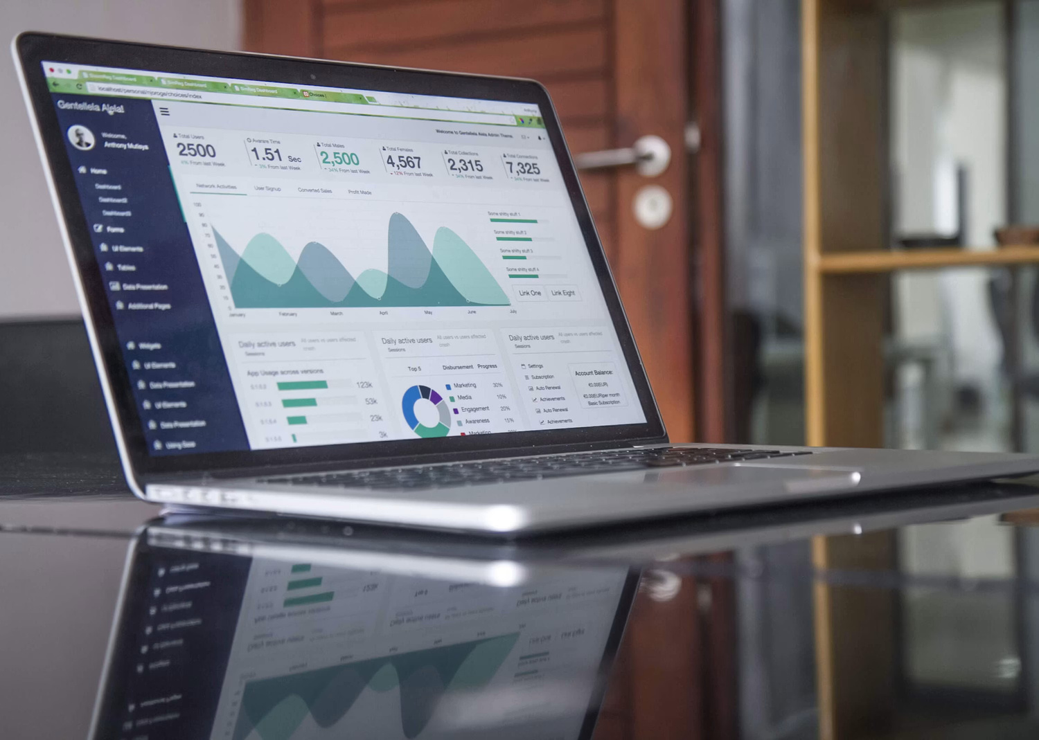AI in Marketing & Advertising